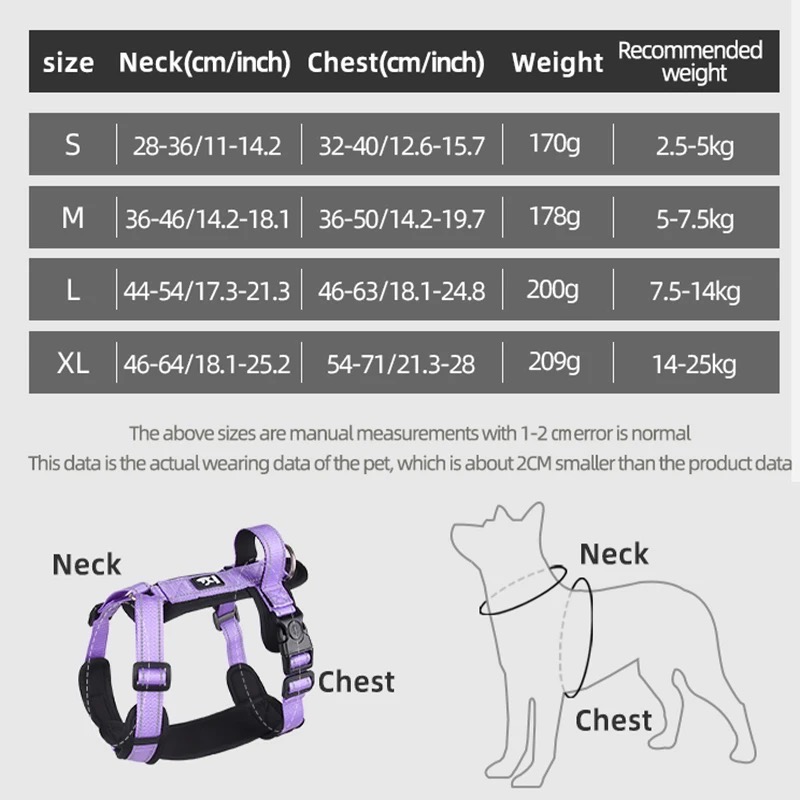 ใหม่สัตว์เลี้ยงสุนัขสายรัดไม่ม - No Pull Dog Harness บทวิจารณ์และราคา